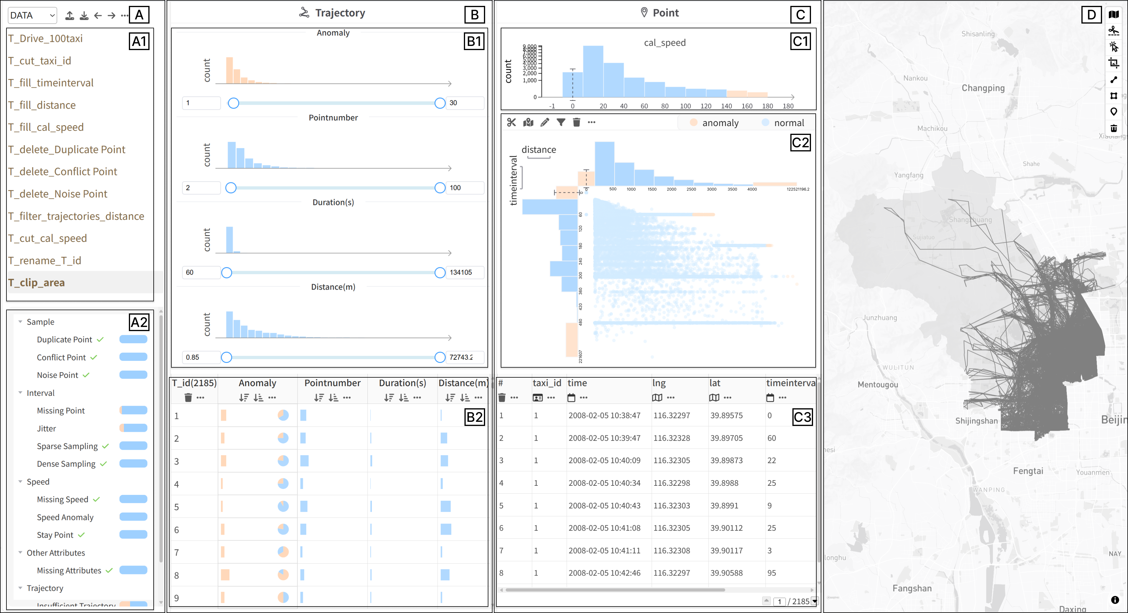 TrajectoryCurer: Visual Analysis of Trajectory Data Quality